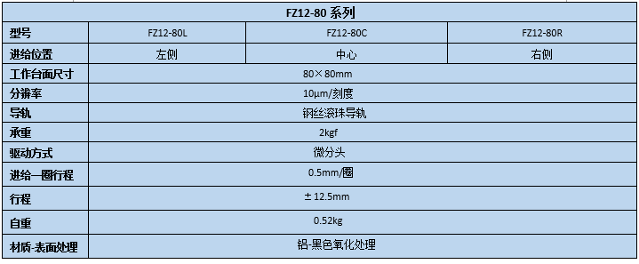 直線調(diào)整架