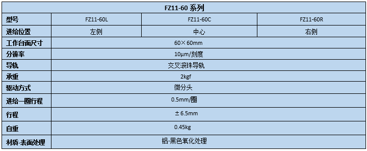 直線調(diào)整架