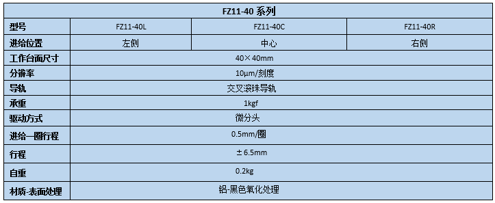 直線調整架