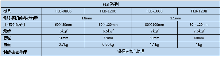 升降臺(tái)