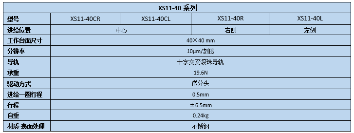 直線調(diào)整架