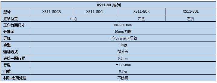 直線調整架