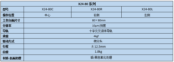 二維直線滑臺 