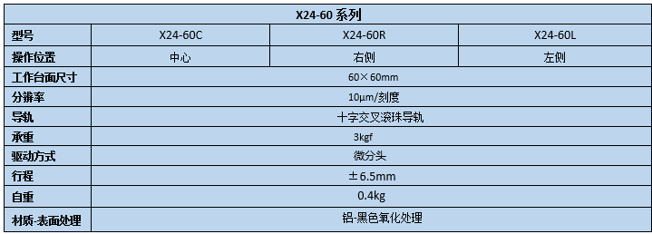 二維直線滑臺(tái)