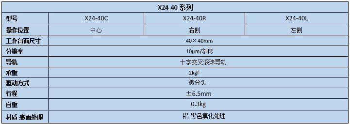 二維直線滑臺(tái)