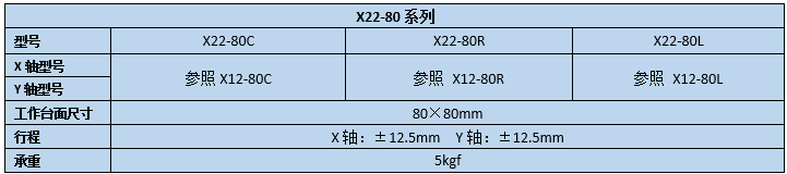 二維直線滑臺(tái)