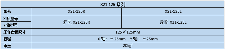 二維直線滑臺(tái)