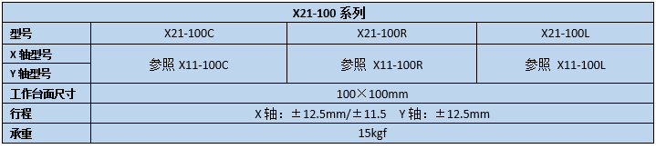 二維直線滑臺(tái)