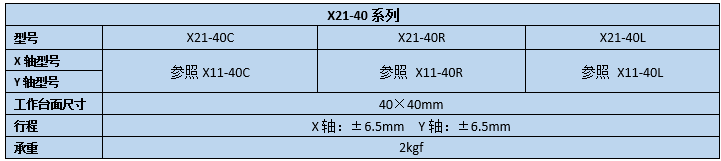 二維直線滑臺(tái)