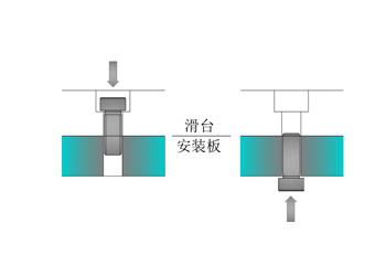 旋轉臺