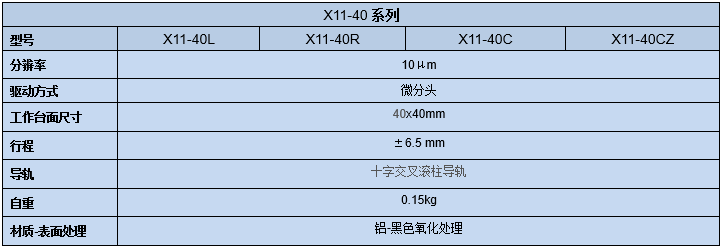 直線調整架