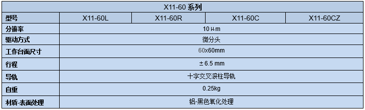 直線調(diào)整架