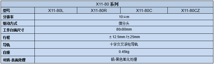 直線調(diào)整架