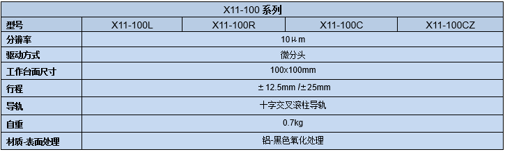 直線調整架