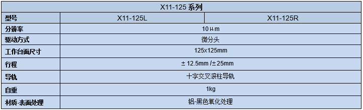 直線調(diào)整架