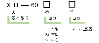 直線調(diào)整架 