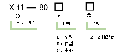 直線調(diào)整架