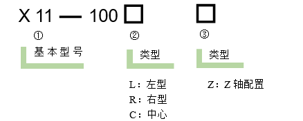 直線調(diào)整架