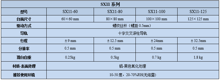 直線(xiàn)調(diào)整架