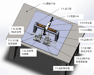 平面光波導(dǎo)自動(dòng)耦合系統(tǒng)