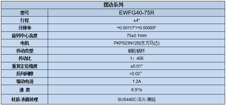 電動角位滑臺 