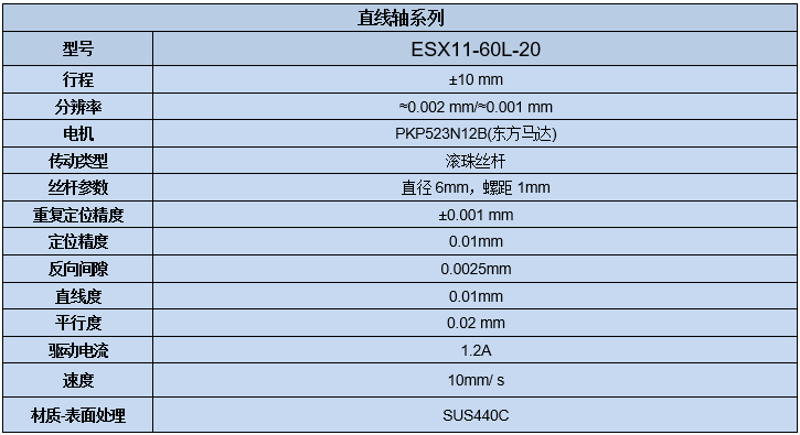 電動直線軸滑臺