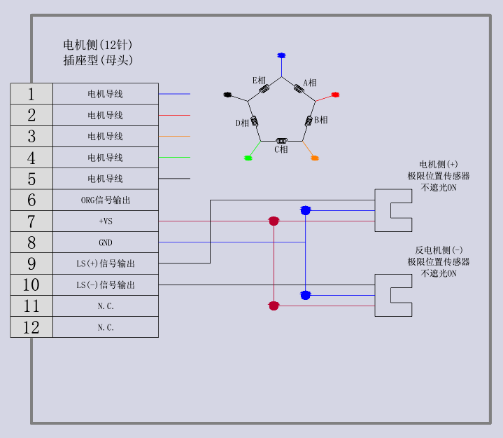 電動(dòng)角位滑臺(tái)