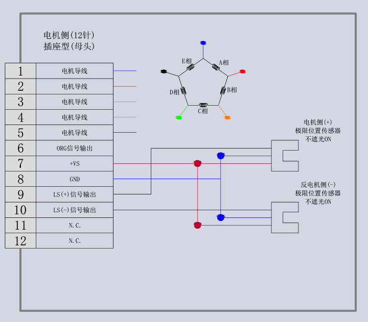 電動(dòng)角位滑臺(tái)