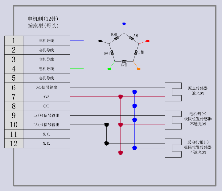 電動(dòng)角位位移臺