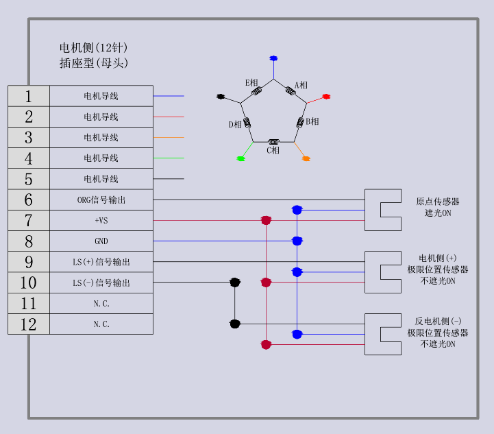 電動角位調(diào)整架