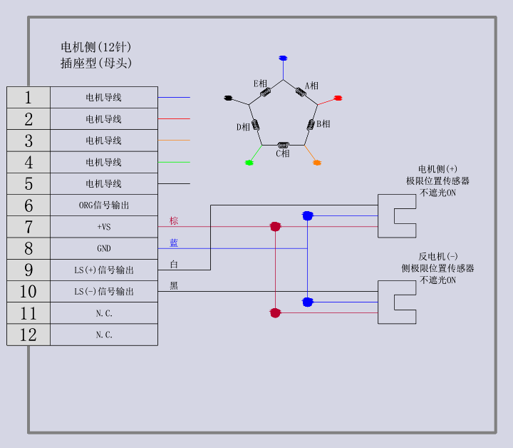 電動(dòng)直線軸滑臺(tái)