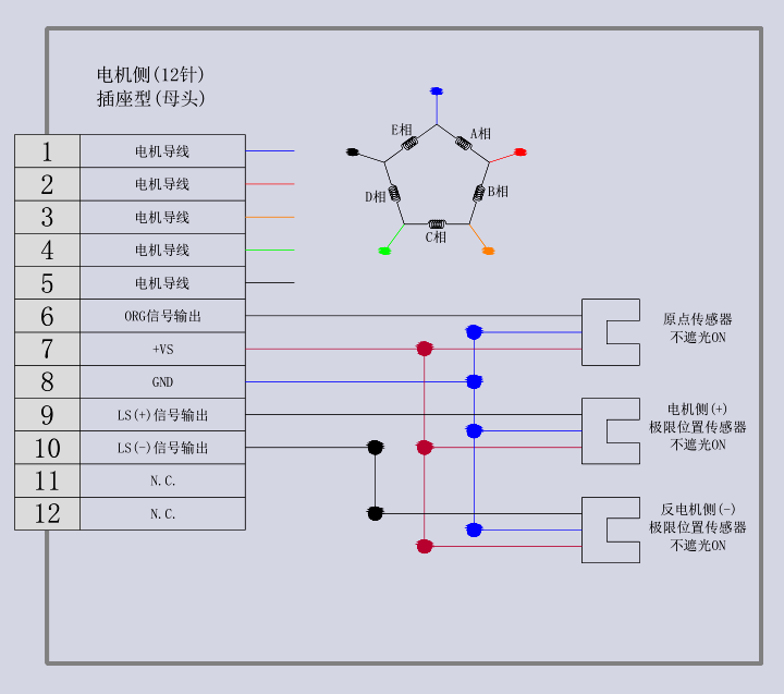 電動(dòng)直線軸滑臺(tái)