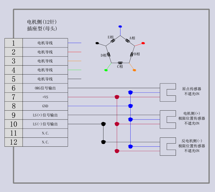 電動(dòng)直線軸滑臺(tái)