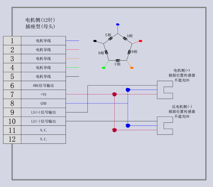 電動直線軸滑臺