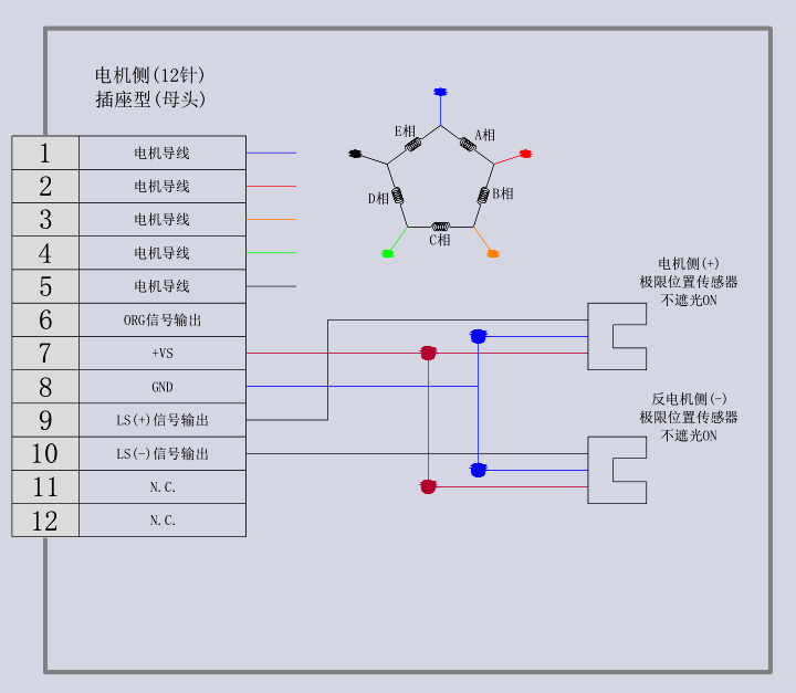 電動(dòng)直線軸滑臺(tái)