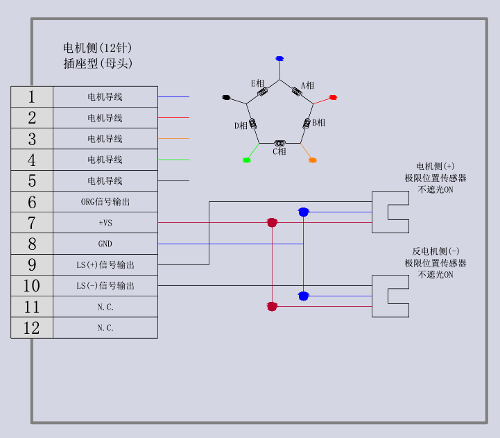 電動(dòng)直線軸滑臺(tái)