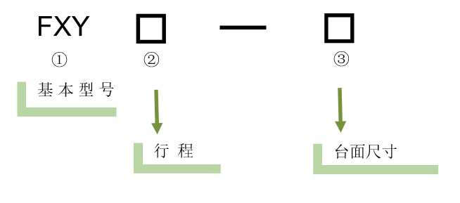 XY軸電動(dòng)對(duì)位臺(tái)