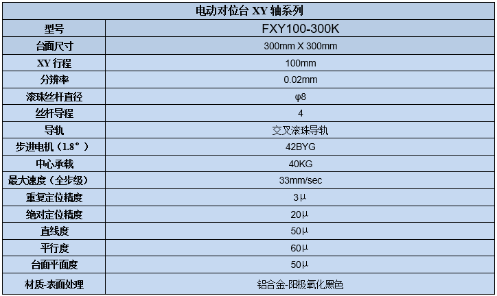 XY軸電動對位臺