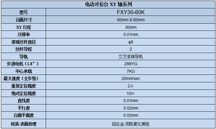 XY軸電動對位臺