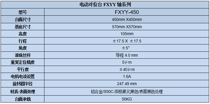 XYY軸電動對位臺