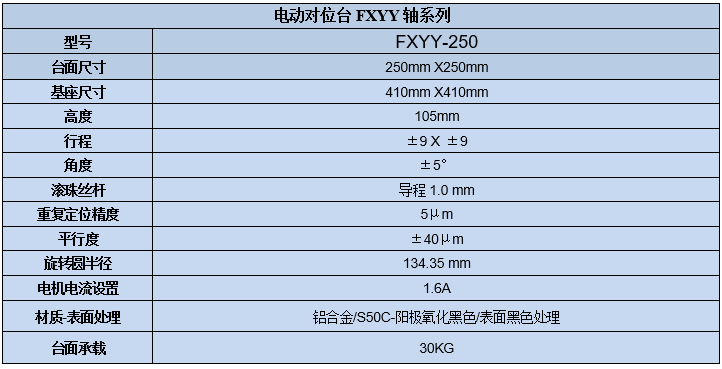 XYY軸電動(dòng)對(duì)位臺(tái)