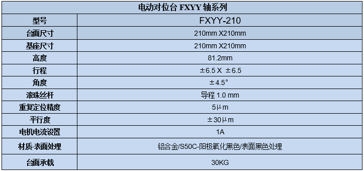 XYY軸電動(dòng)對(duì)位臺(tái)