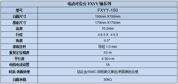 XYY軸電動對位臺 