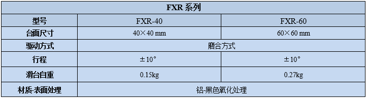 旋轉(zhuǎn)臺(tái)