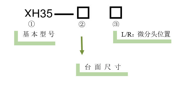 高精度三維滑臺(tái)