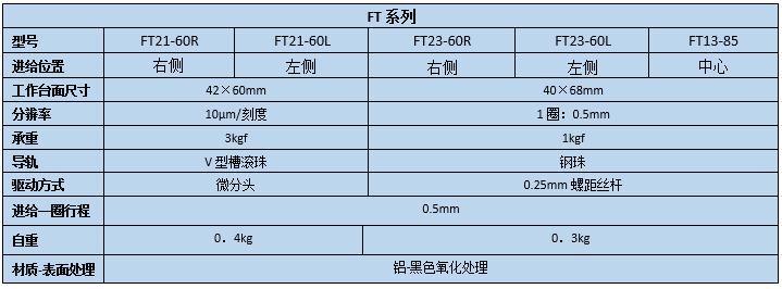 手動傾斜∣弧擺臺(圖2)