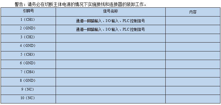 uvled固化機(jī)