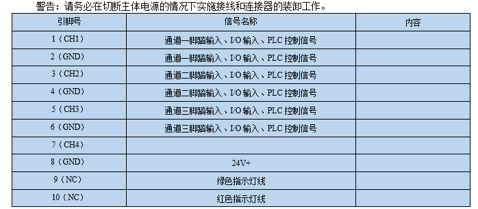 uvled固化機(jī)