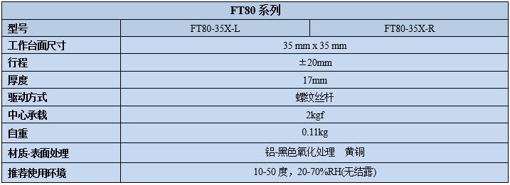 燕尾式手動絲桿調整架FT80(圖2)