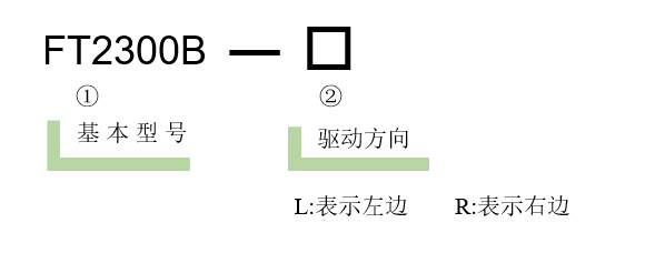 六維調(diào)整架FT2300B(圖3)